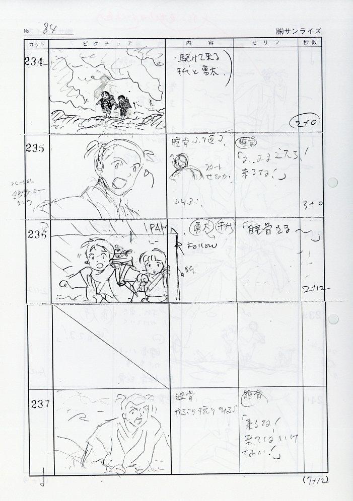InuYasha; script, storyboard