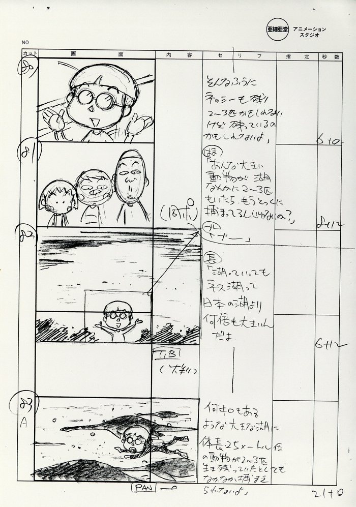 ちびまる子ちゃん 絵コンテ
