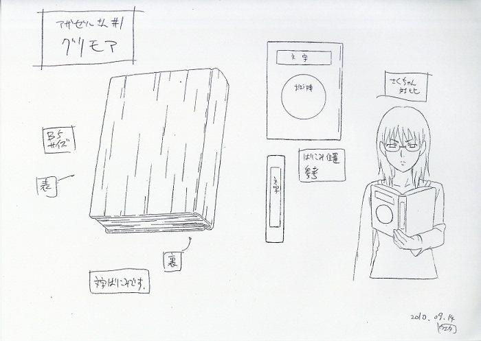 Item's picture
