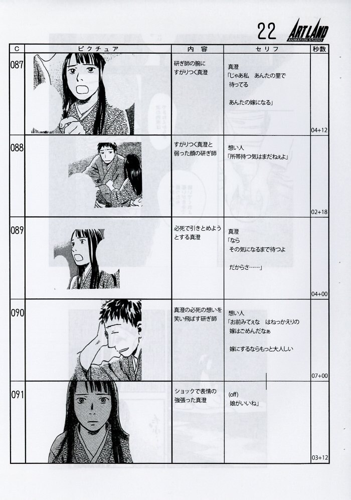 蟲師 絵コンテ・設定