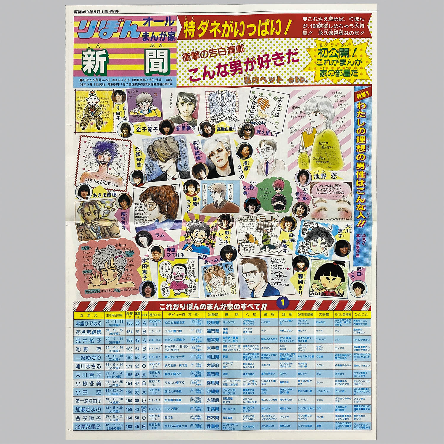 萩岩睦美　18冊セット 萩岩睦美 18冊セット 萩岩睦美 ☆OnlineShop☆ (@mochi55529502) / X