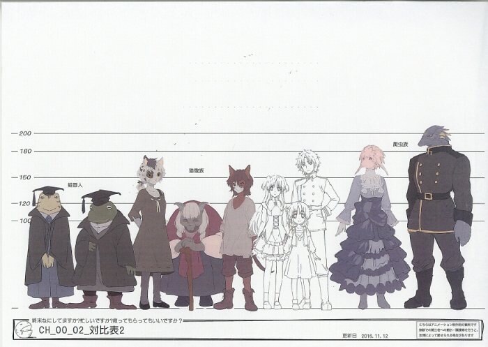終末なにしてますか?』シリーズ原作10周年記念キャラファイングラフ