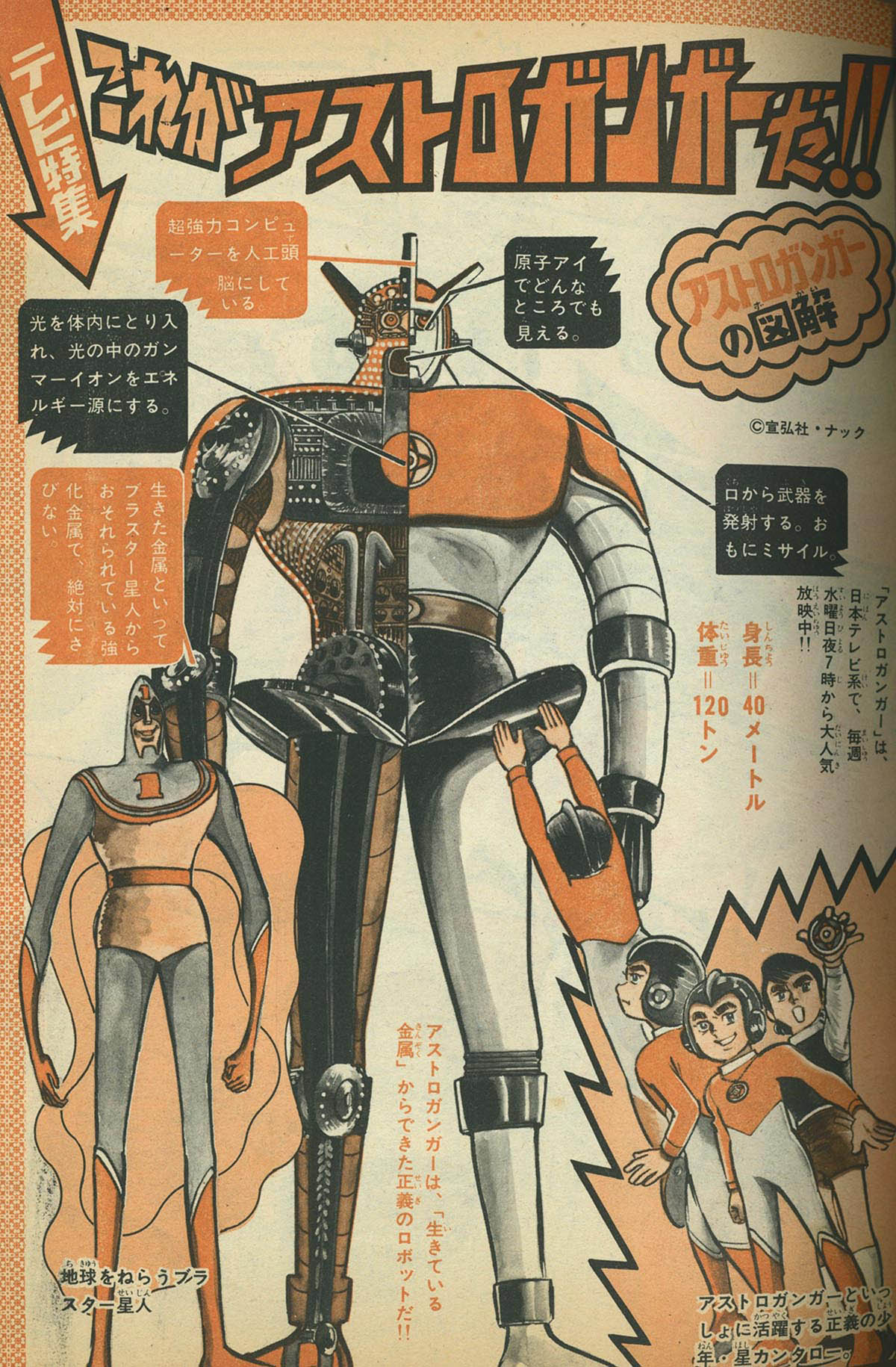 8537] 冒険王 1972(S47)12