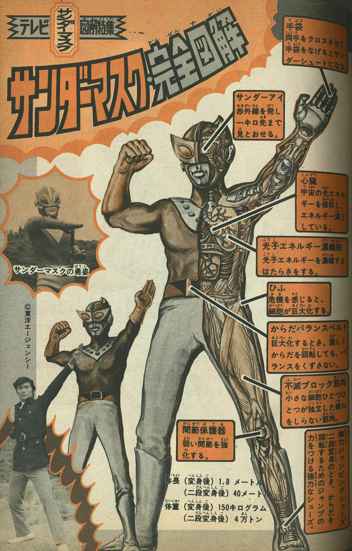 8537] 冒険王 1972(S47)12