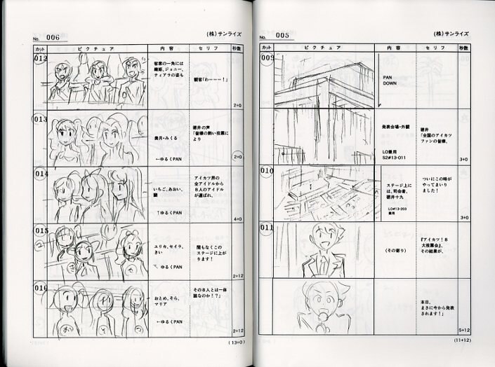 アイカツ アイドルカツドウ 2nd Season 絵コンテ 設定