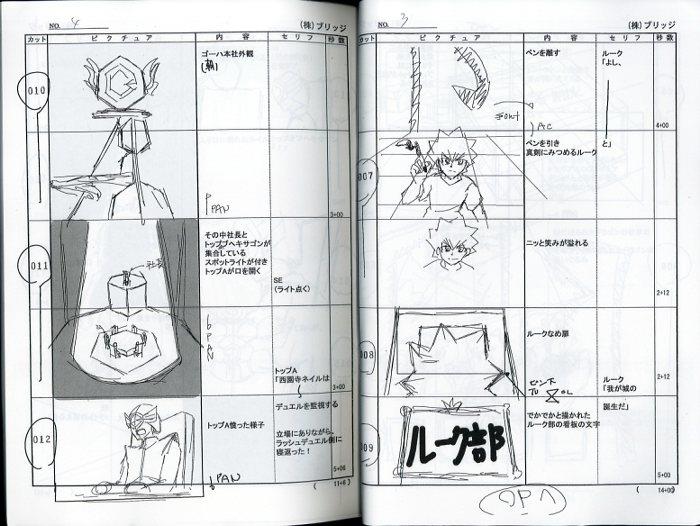 遊戯王SEVENS 絵コンテ