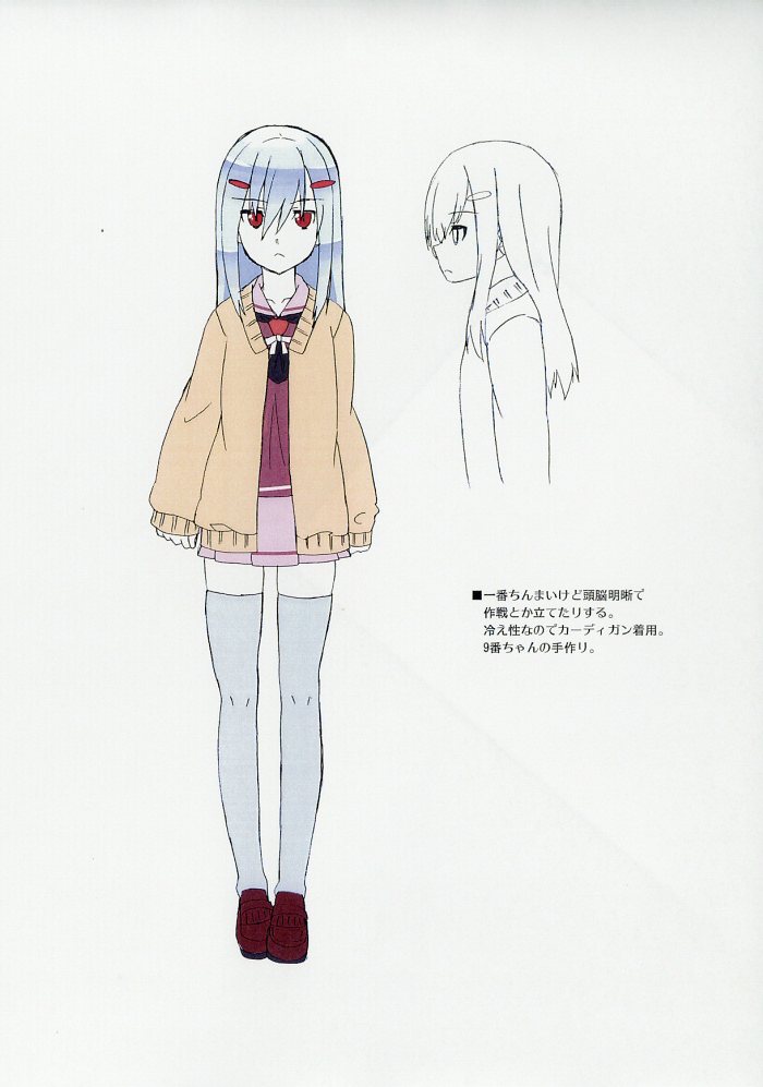 ハイスクール・フリート 設定