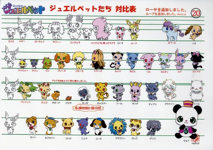 レディ・ジュエルペット 設定資料