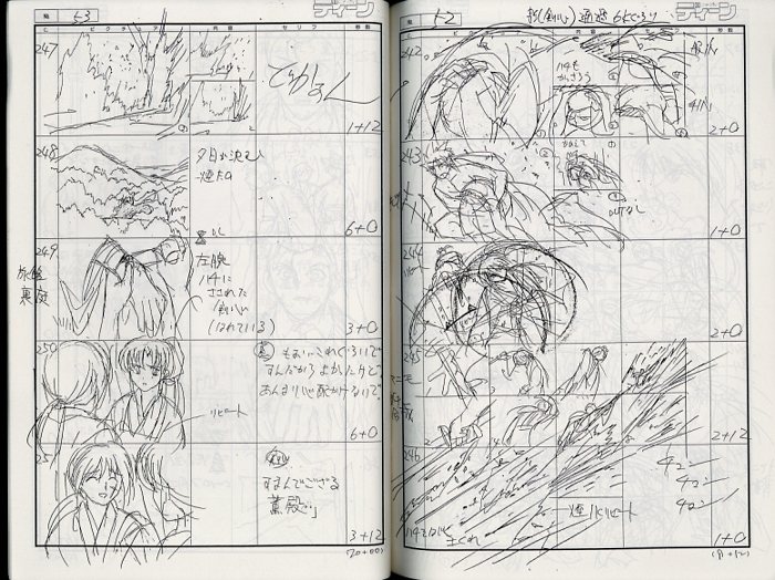 るろうに剣心 設定資料集 古橋監督絵コンテ 希少本 Amazon.co.jp: るろうに剣心 設定資料集 古橋監督絵コンテ 明治