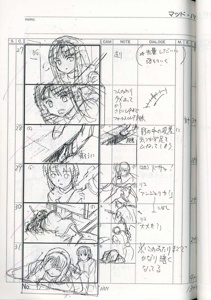 GUNSLINGER GIRL -ガンスリンガー・ガール- 絵コンテ