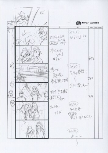 Go プリンセスプリキュア 絵コンテ