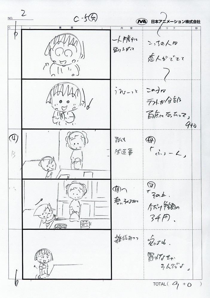 ちびまる子ちゃん 絵コンテ