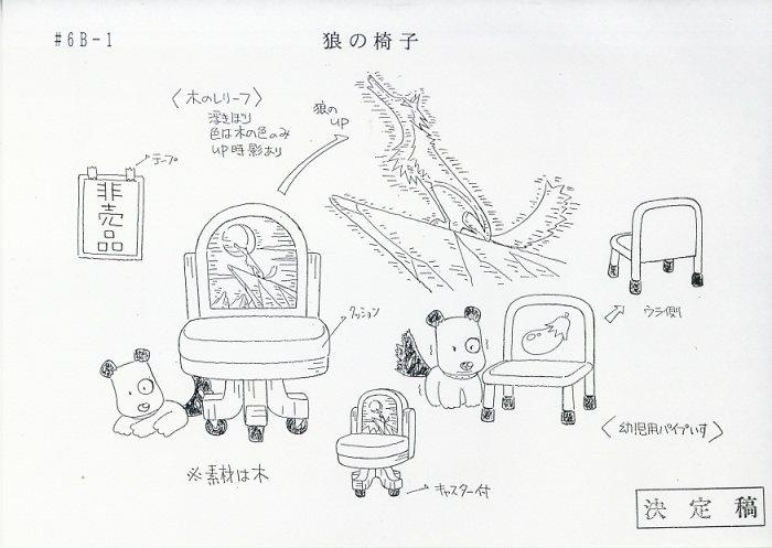 Item's picture