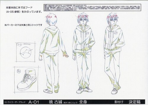 Item's picture