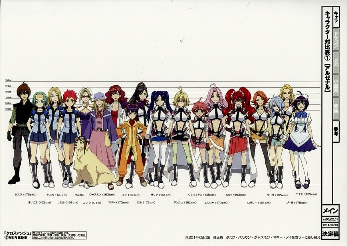 クロスアンジュ 天使と竜の輪舞 設定