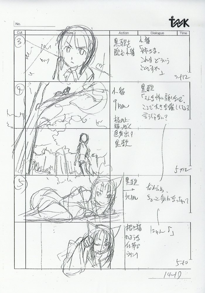 High School DxD BorN storyboard