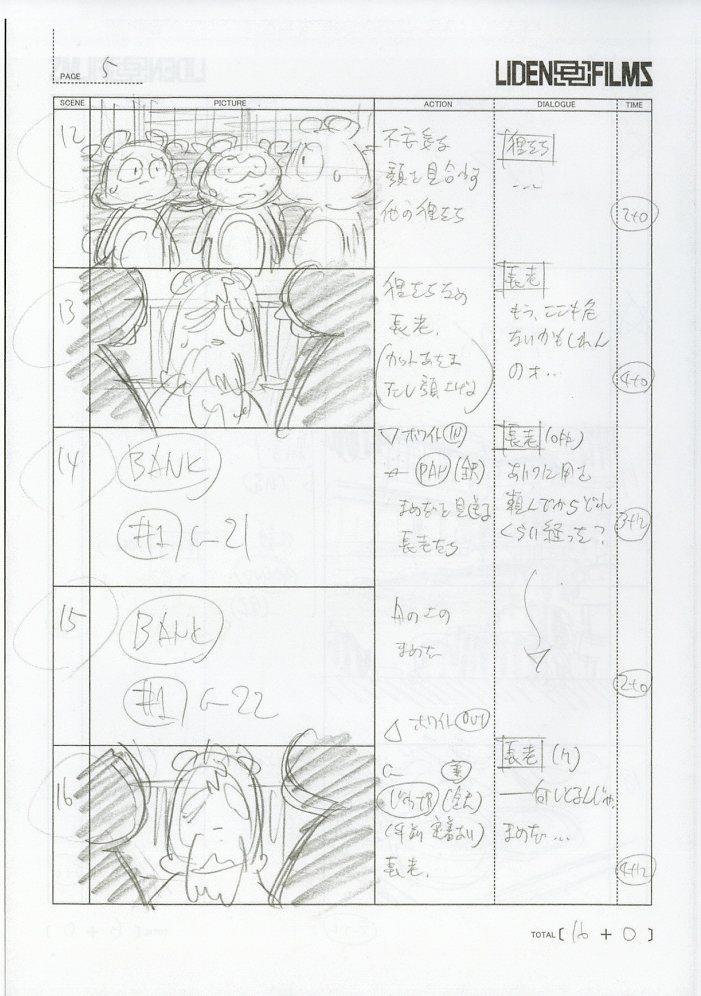 My Master Has No Tail Storyboard my-master-has-no-tail-storyboard
