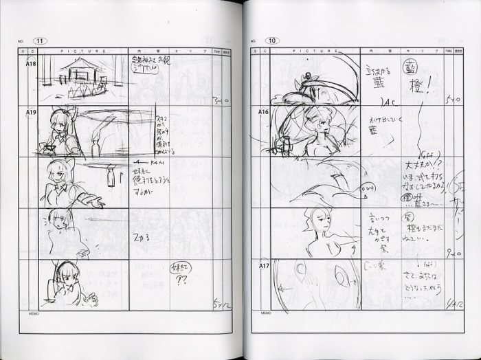幻想万華鏡 絵コンテ