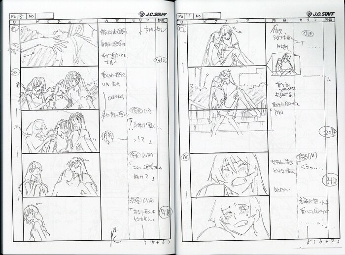 とある科学の超電磁砲T 絵コンテ