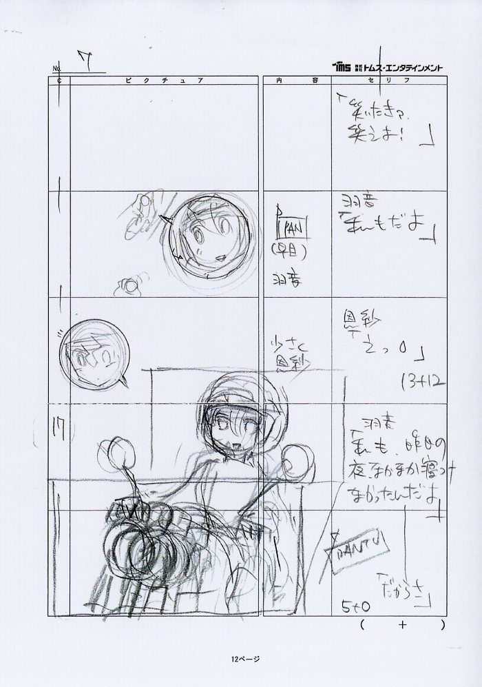 ばくおん Ova 絵コンテ