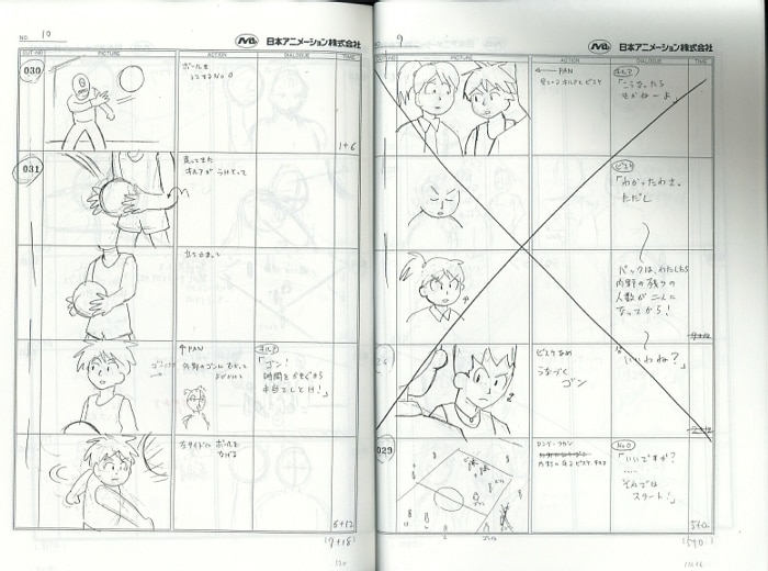 Hunter × Hunter : storyboard