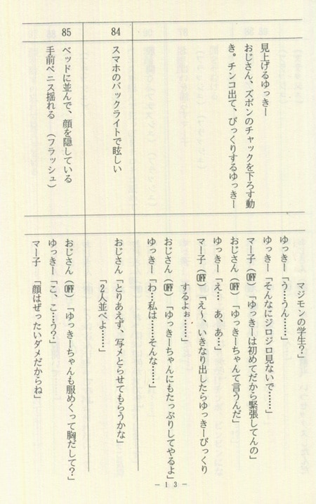 くすはらゆい/鶴屋春人/小田桐ひょーま 直筆サイン入り台本「円交少女