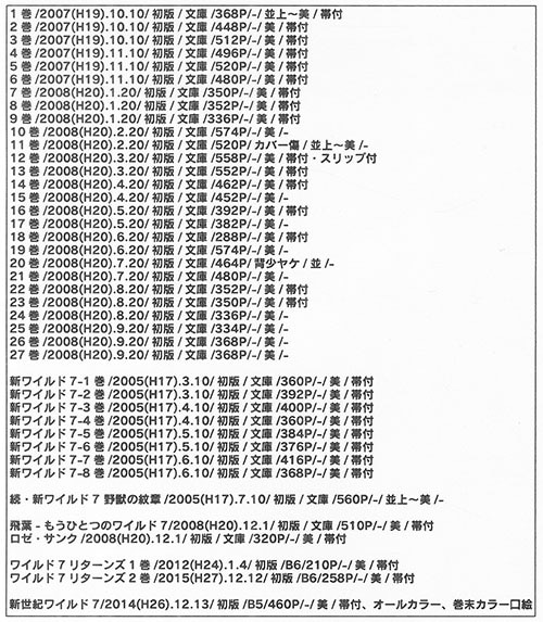 ぶんか社コミック文庫/望月三起也「ワイルド7全27巻初版セット+