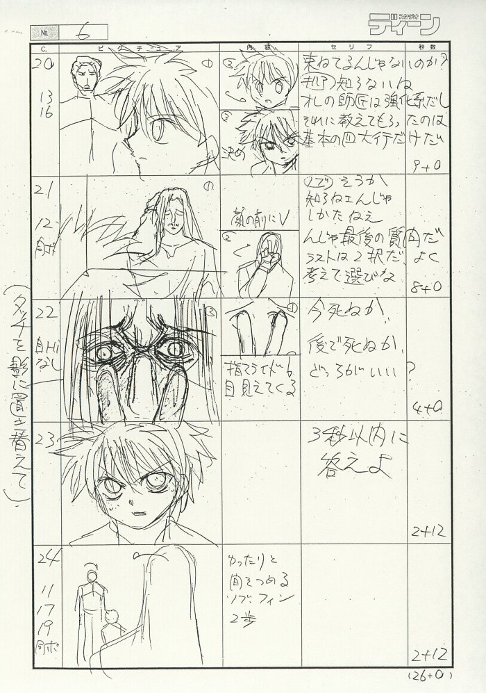 アウトレット福袋 Hunter × Hunter : storyboard アート/エンタメ