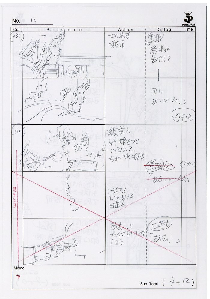 Free!DS STORYBOARD 3冊セット 71++f635IJL._UF350,350_QL50_.jpg