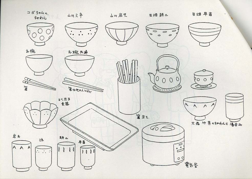 Item's picture