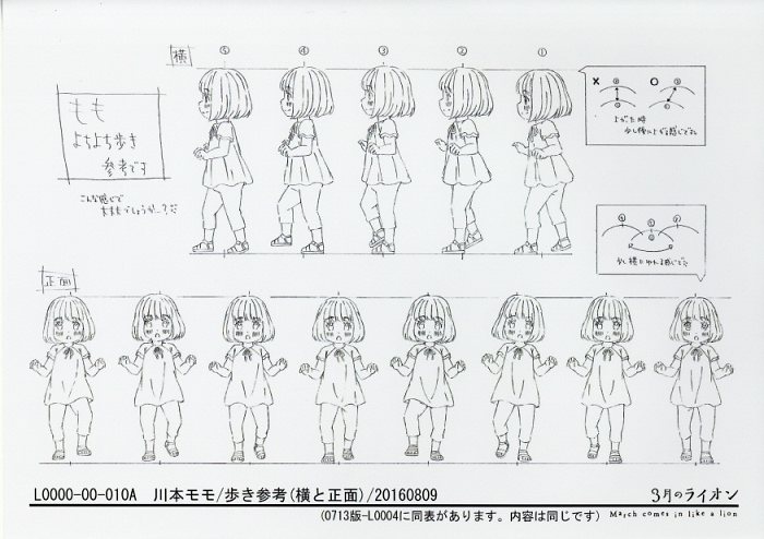 3月のライオン 設定