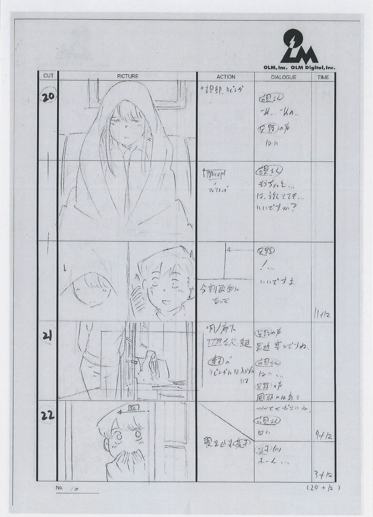 Mr. Komi has communism. #2 (#14) Storyboard/setting
