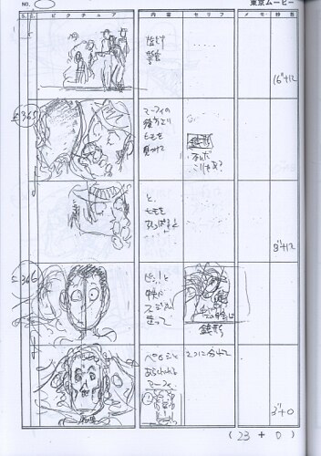 ルパン三世 盗まれたルパン コピーキャットは真夏の蝶 絵コンテ