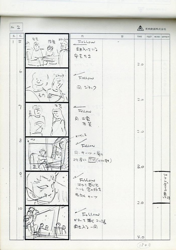 機甲艦隊ダイラガーXV 絵コンテ[制作素材]