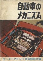 まんだらけオークション