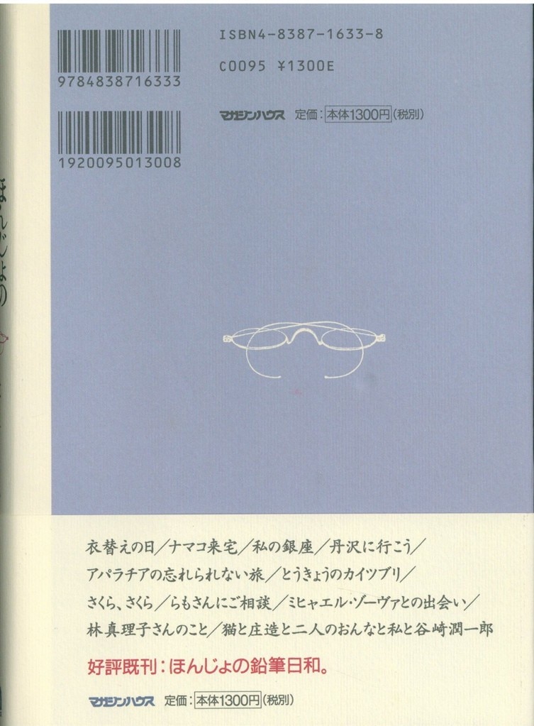 Item's picture