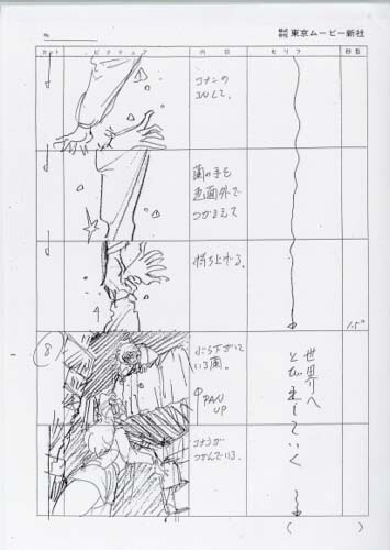 希少 名探偵コナン オリジナル 絵コンテ オープニング 直筆 Zard曲含め東京ムービー
