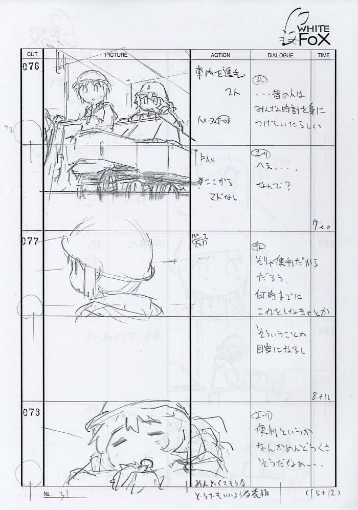 UNDER THE DOG Episode 0 Storyboard 絵コンテ集 Hi Ho Diggity, A CatDawg Blog!