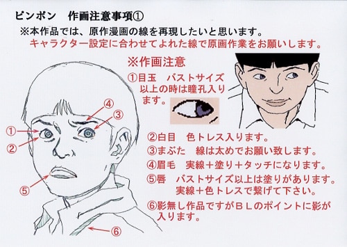 Ping Pong The Animation Setting