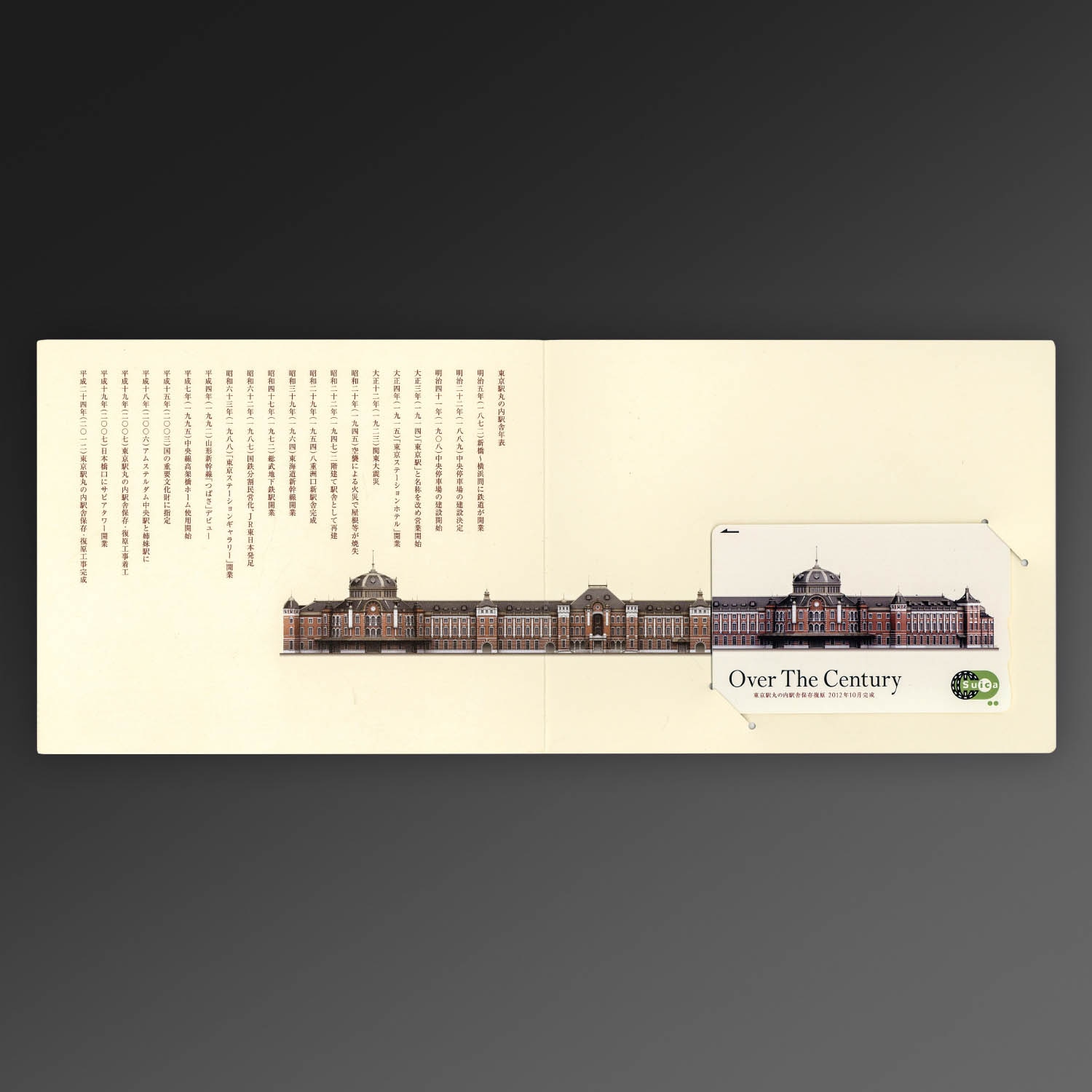 正規品 Over JR東日本 The 記念Suica 東京駅丸の内駅舎保存復元 Century コレクション