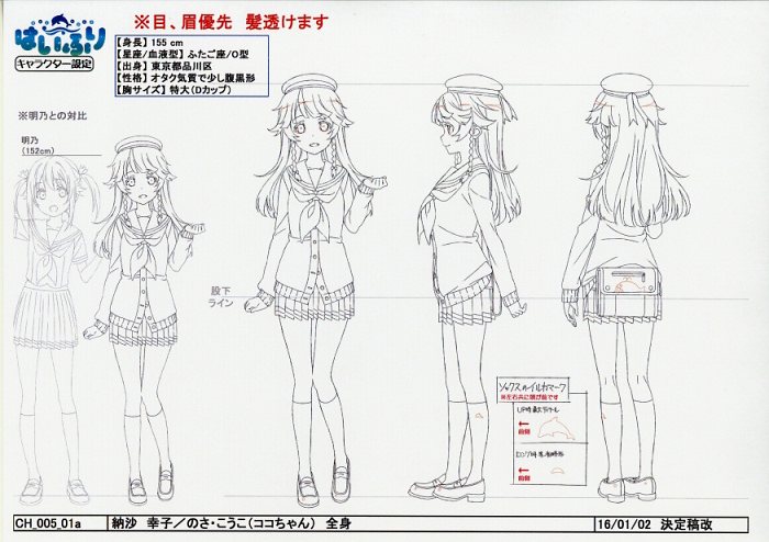 ハイスクール フリート 設定