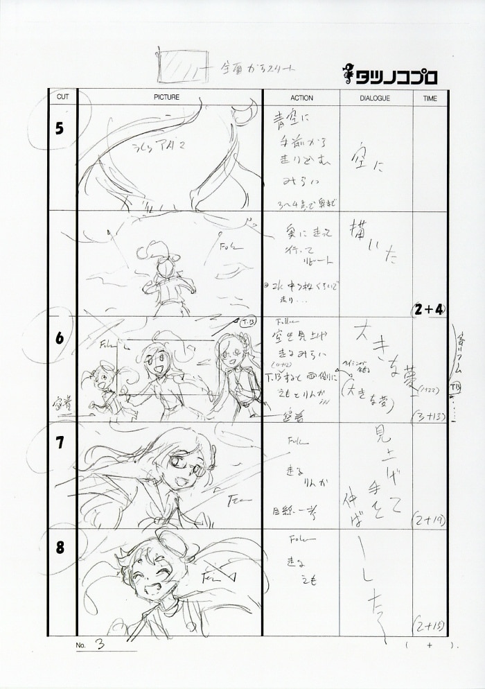 キラッとプリ チャン Op絵コンテ