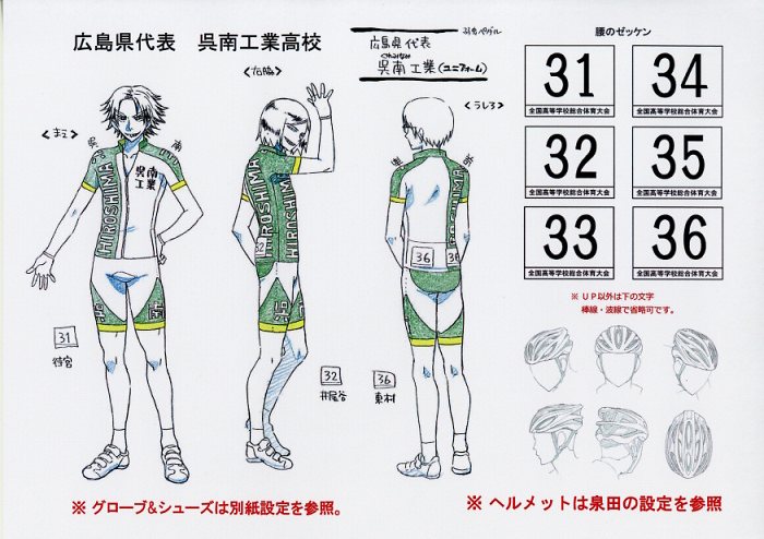 Yowamushi Pedal Setting