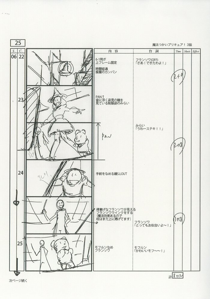 魔法つかいプリキュア 絵コンテ