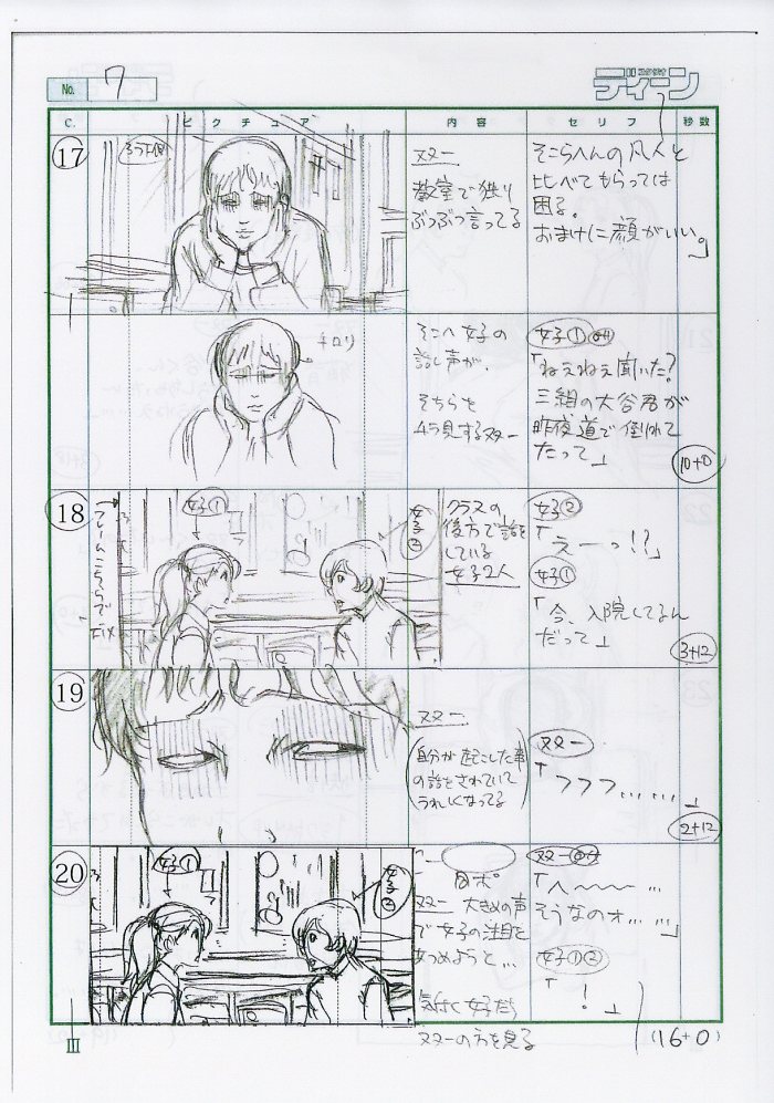 伊藤潤二　直筆絵コンテ・ラフ画『相部屋』4枚 伊藤潤二「コレクション」 絵コンテ