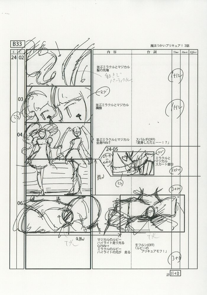魔法つかいプリキュア 絵コンテ
