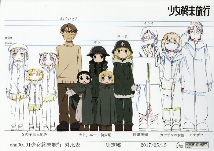 少女終末旅行 設定