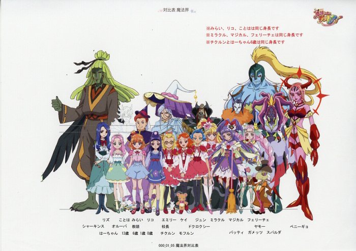 魔法つかいプリキュア 設定