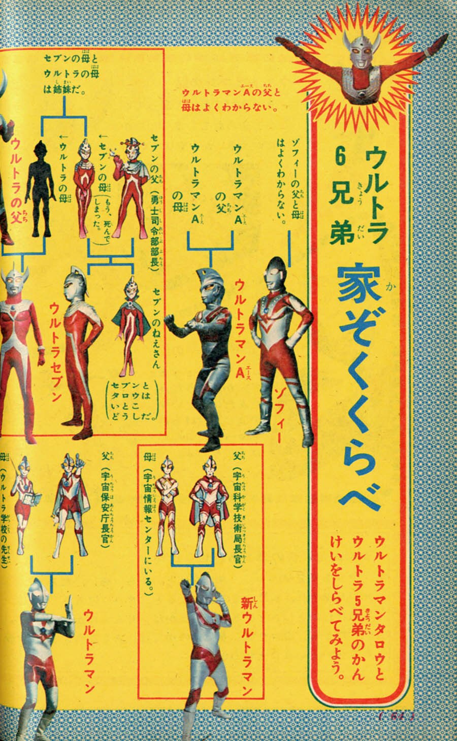 飛鳥幸子 飛鳥幸子の世界1〜3 飛鳥幸子の世界 全3冊揃(飛鳥幸子) / 盛林堂書房 / 古本、中古本