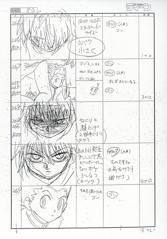 Hunter × Hunter : storyboard